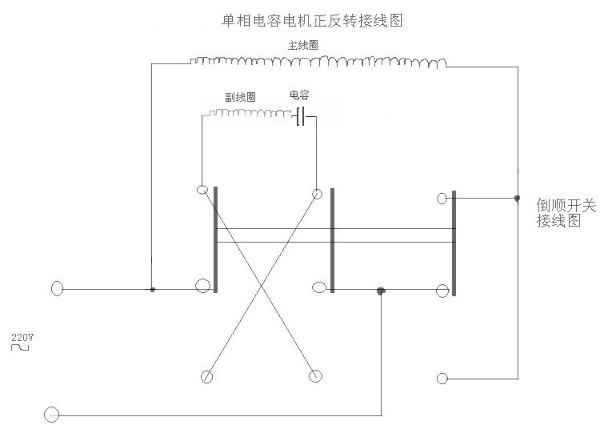 單相電機正反轉接線圖及其工作原理